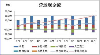 邦永年中躍升記 從軟件供應(yīng)商到調(diào)庫加速器的決勝時(shí)刻